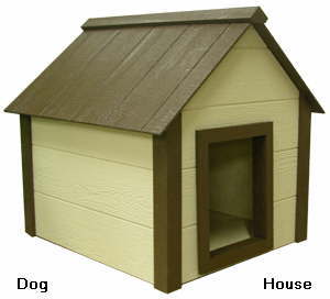 Basic+dog+house+designs