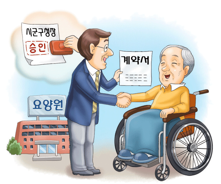 수급자(가족)는 장기요양기관과 계약 채결_시군구청장 승인_계약서